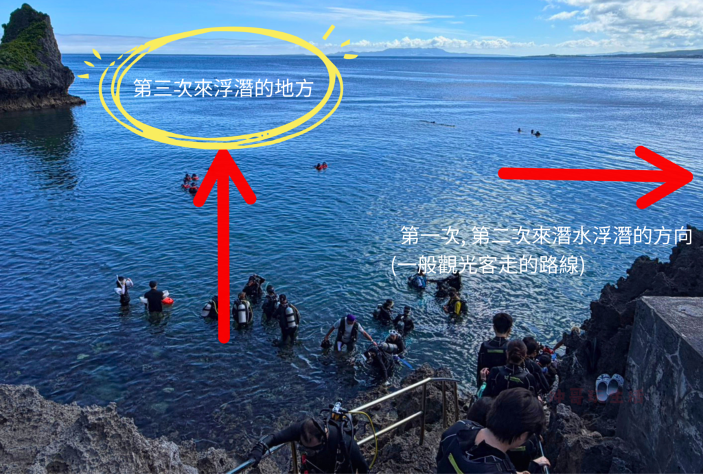 沖繩自由行-沖哥-青之洞窟浮潛